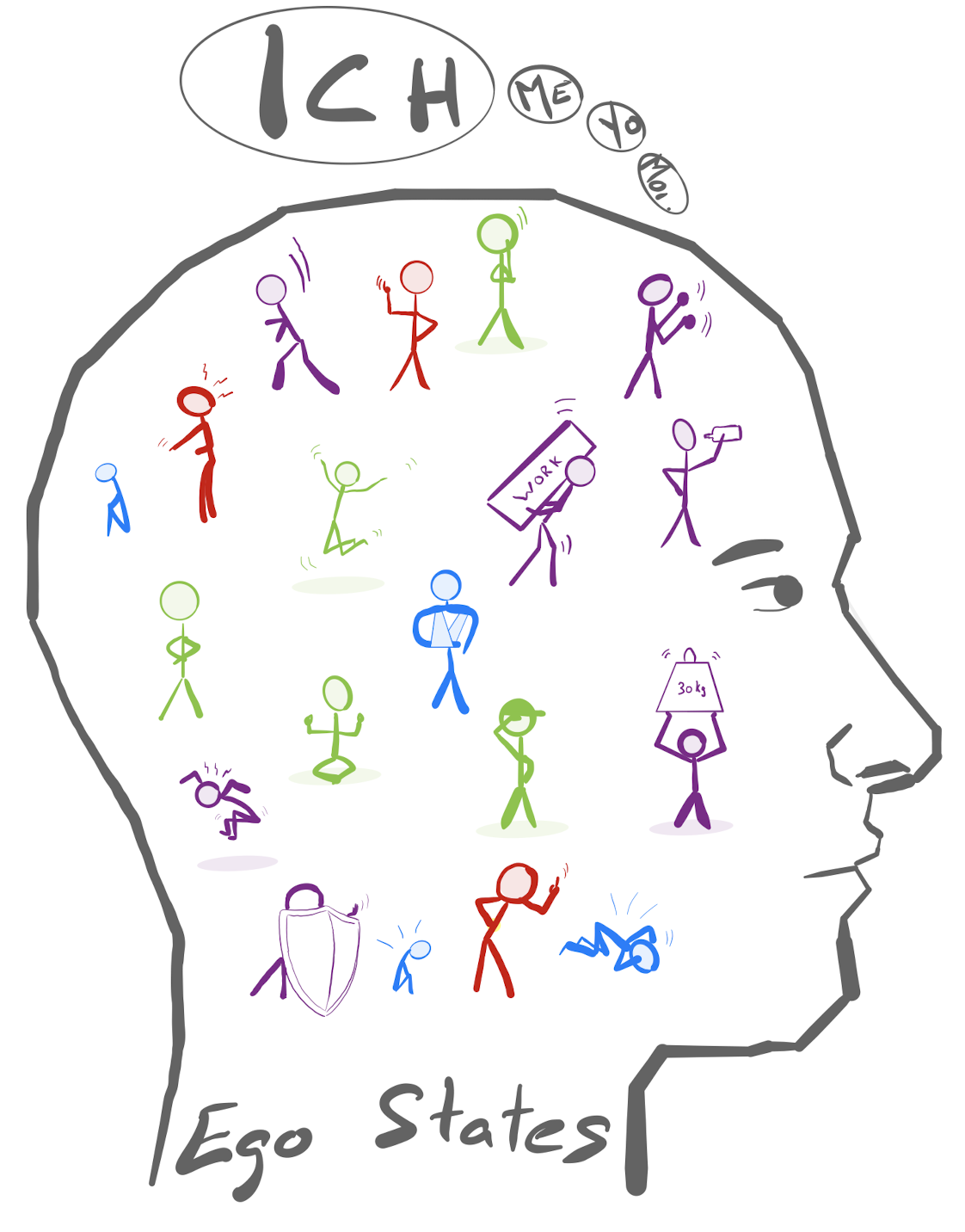 Bildschirmfoto 2022-03-05 um 13.24.24